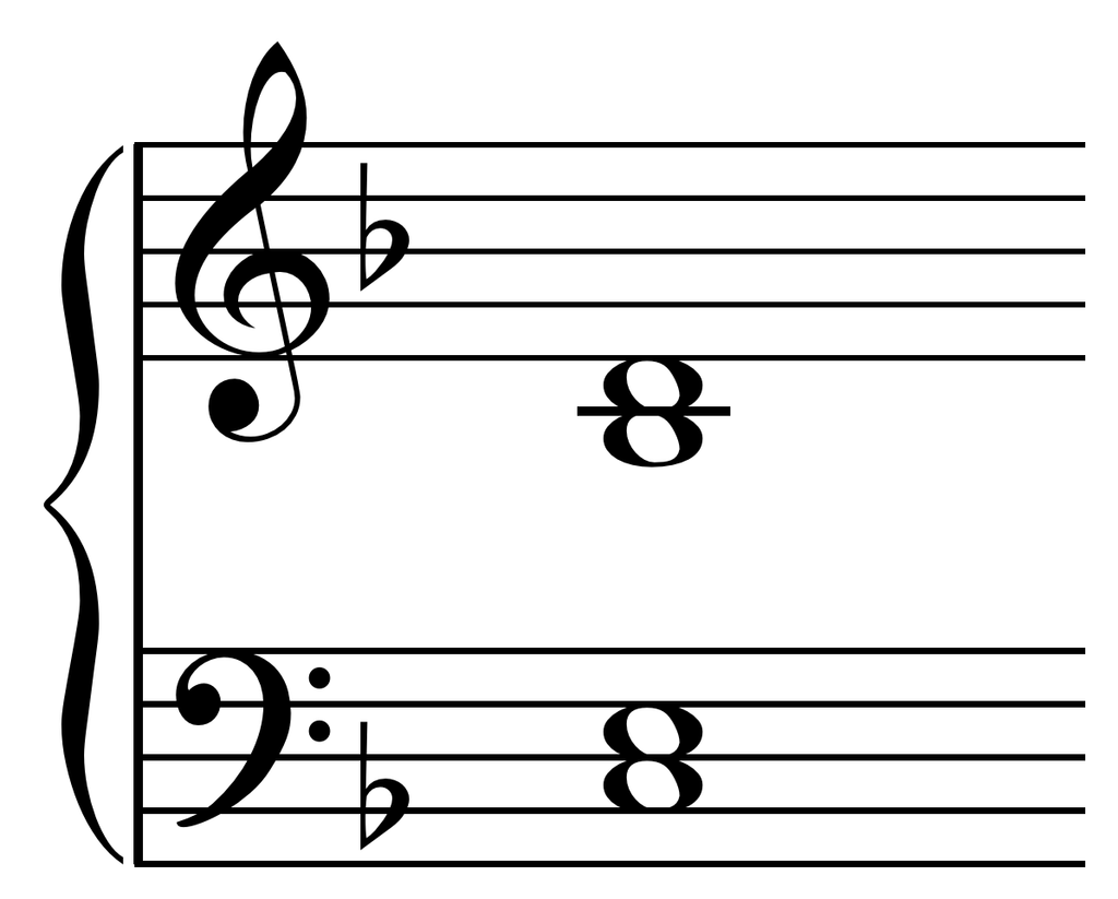How To Create 'Atonal' Guitar Metal Licks