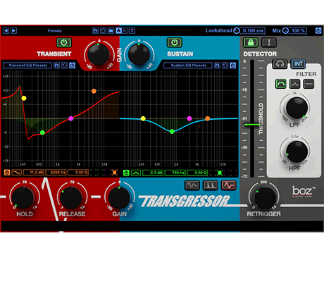 Boz Transgressor 2 Distortion Effect