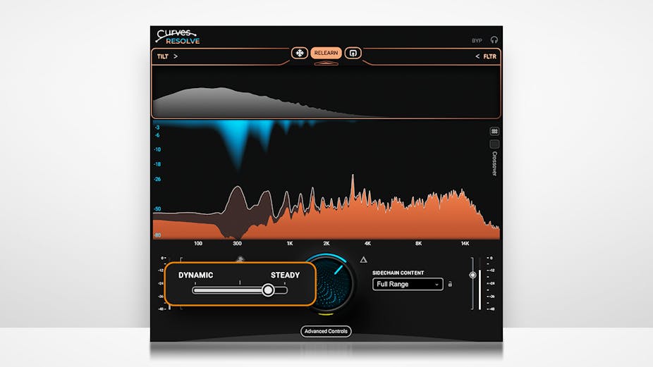 Waves Curves Resolve