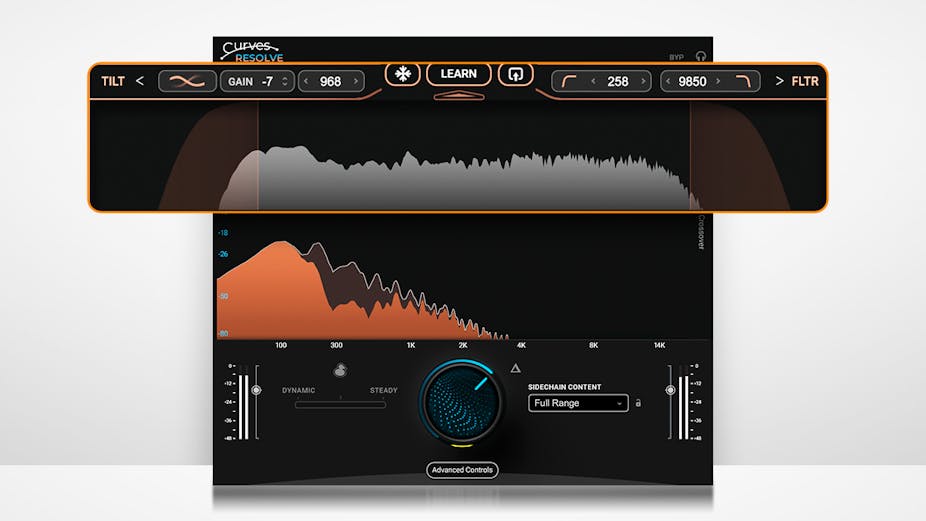Waves Curves Resolve