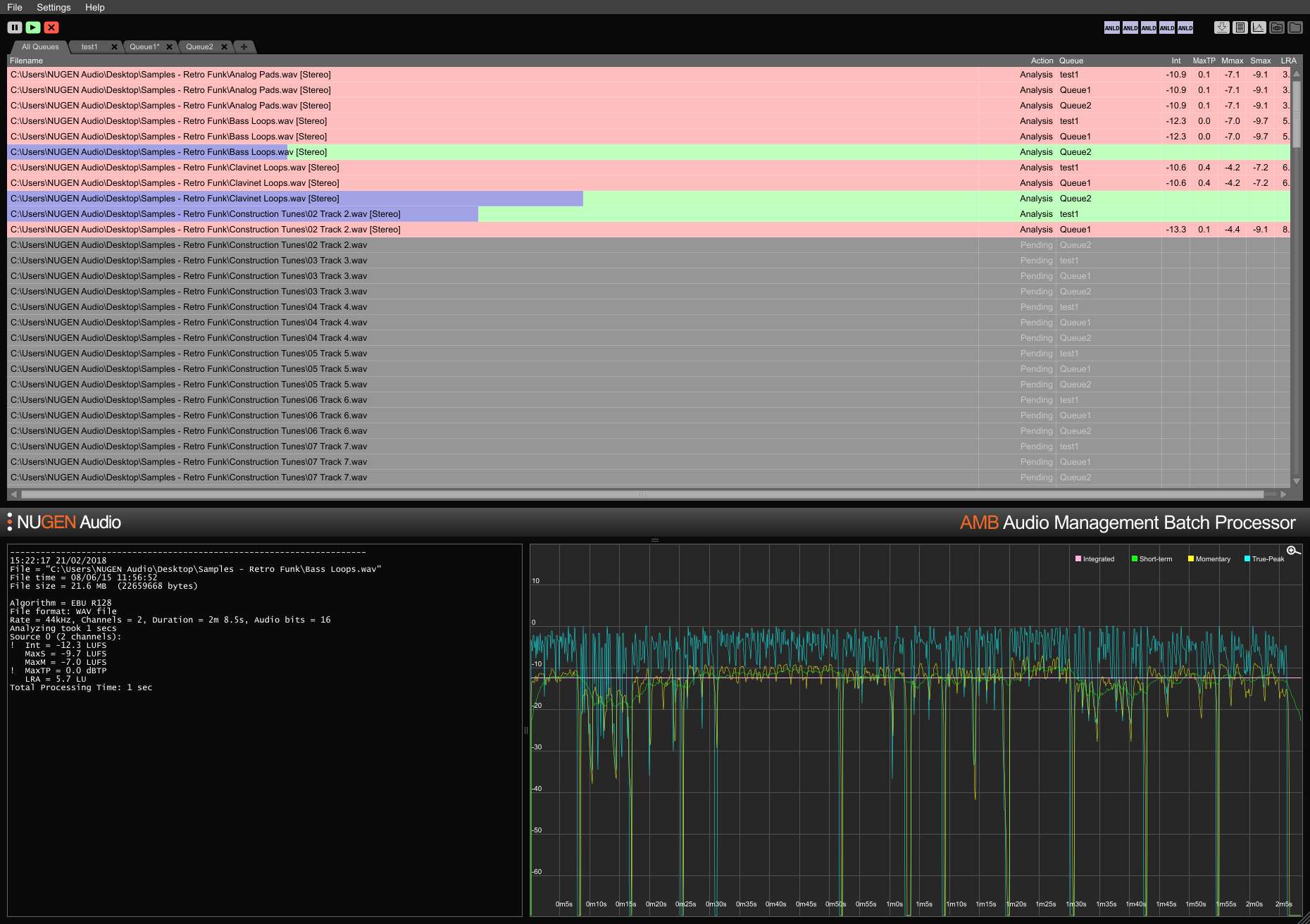NUGEN AMB Loudness Module Loudness Meter