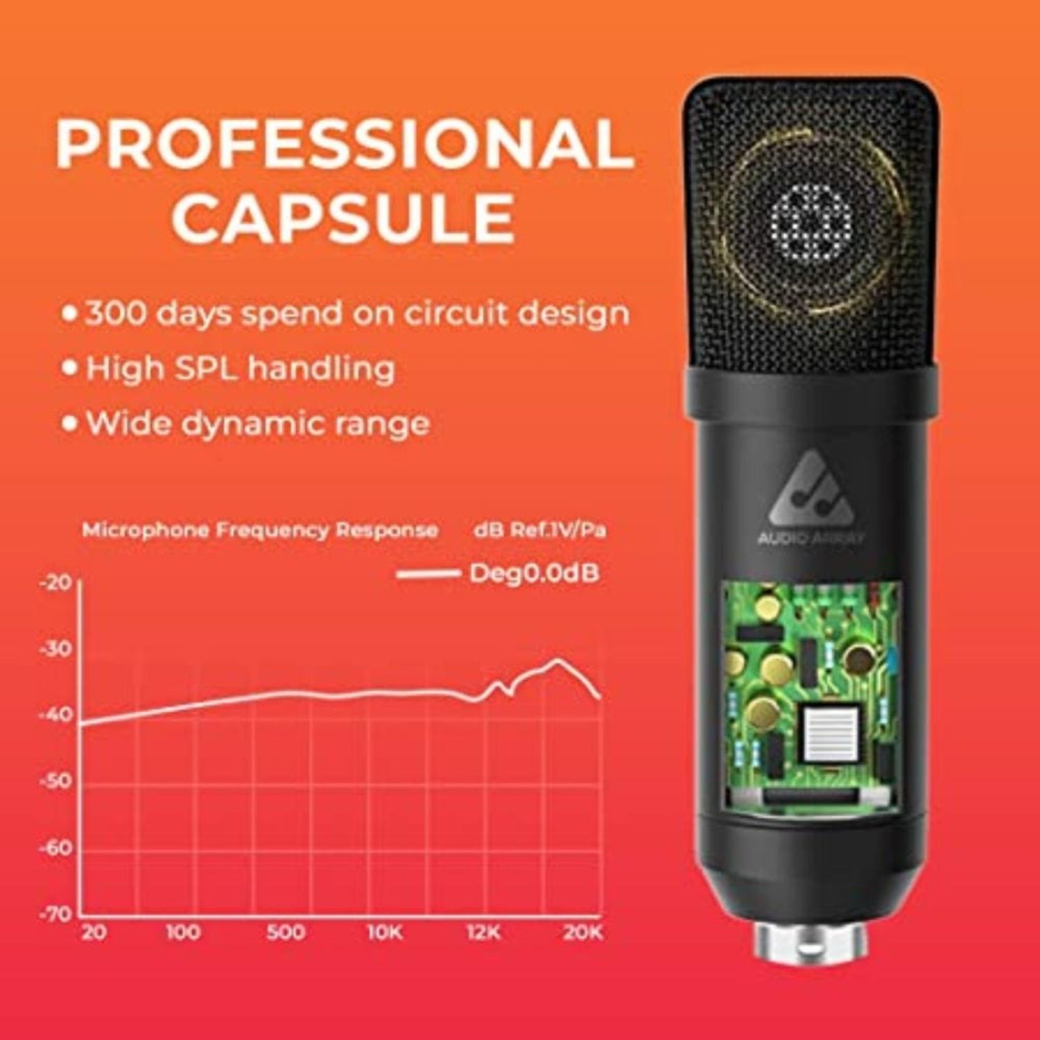 audio array condenser microphones audio array am-c2 xlr condenser microphone kit with pro boom arm