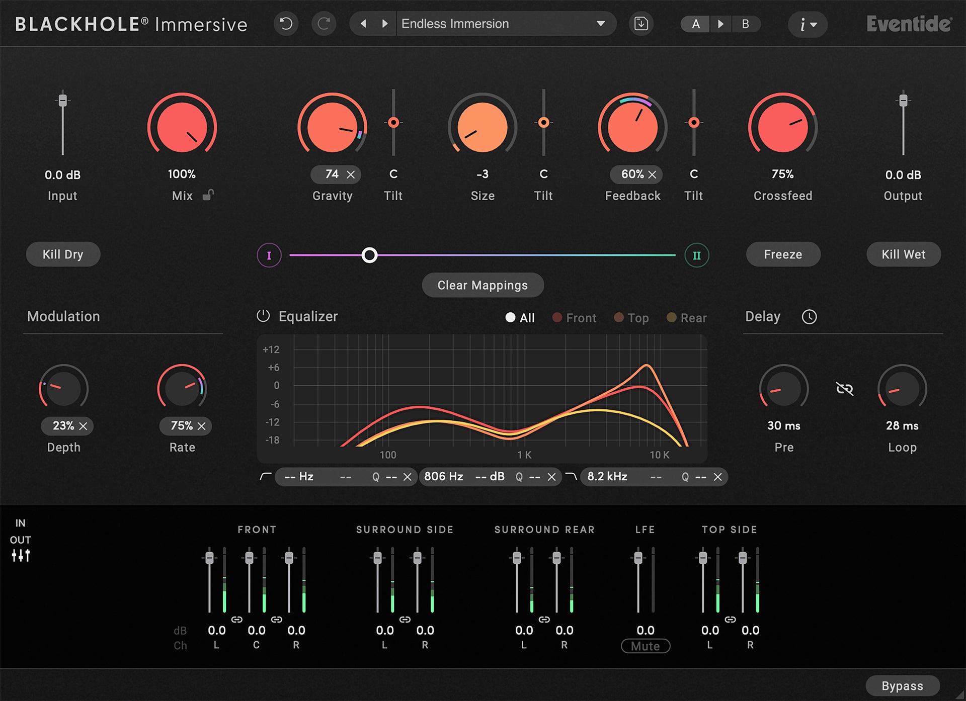 Eventide Blackhole® Immersive