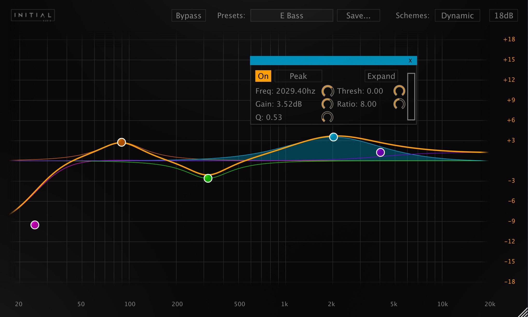 Initial Audio Dynamic Eq: Dynamic Equalizer