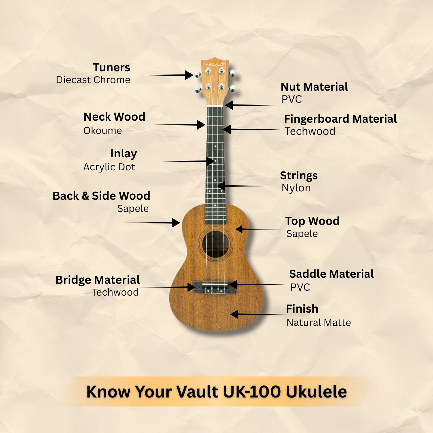 vault concert ukuleles vault uk-100c 24 inch arched back concert ukulele with gig bag