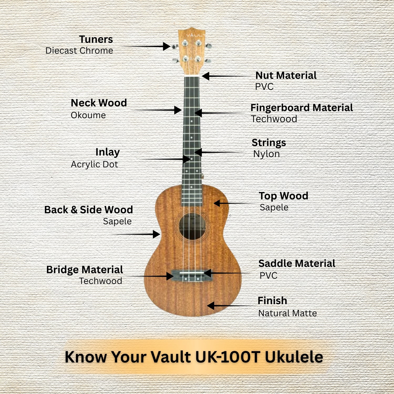 Vault UK-100T 26-inch Arched Back Tenor Ukulele With Gig Bag & Ebook