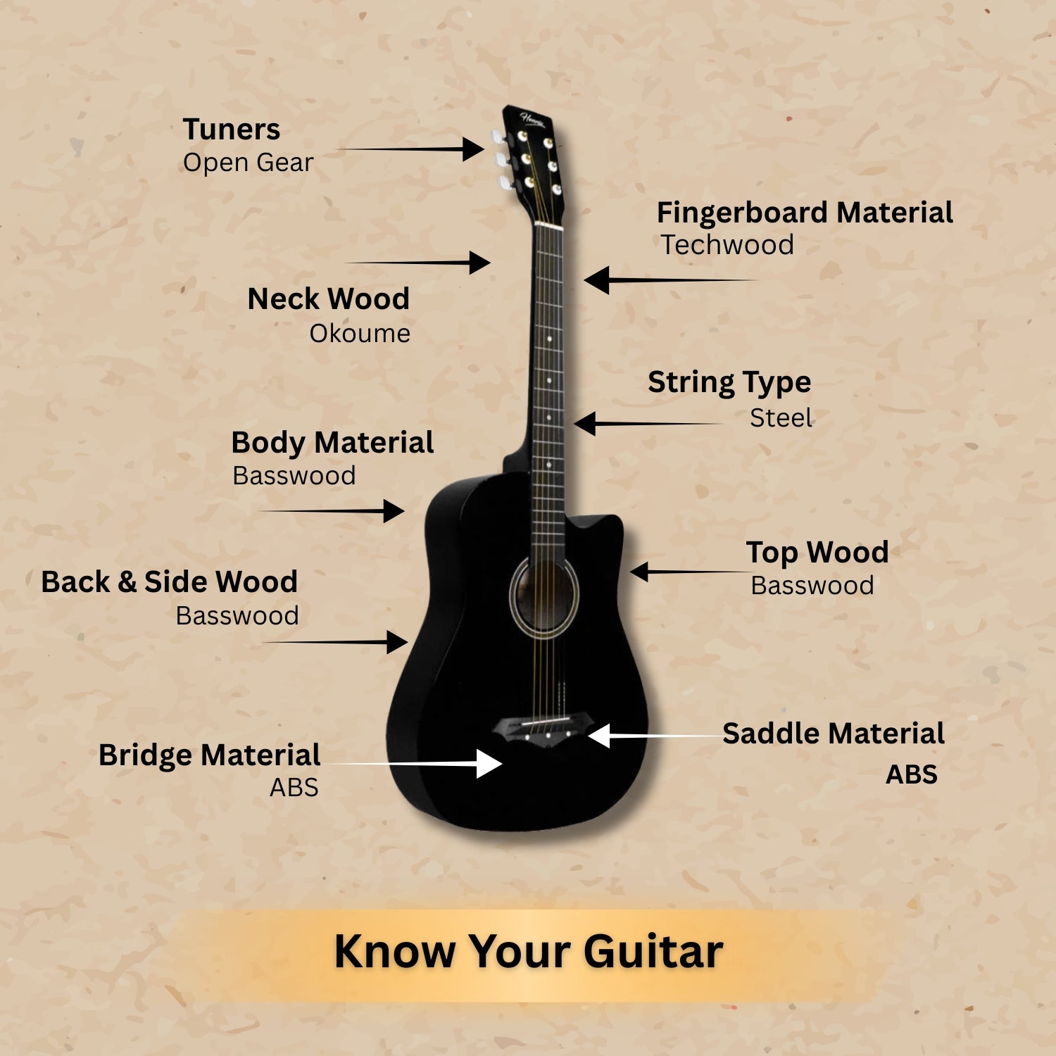 #model_standard,color_black,orientation_right-handed