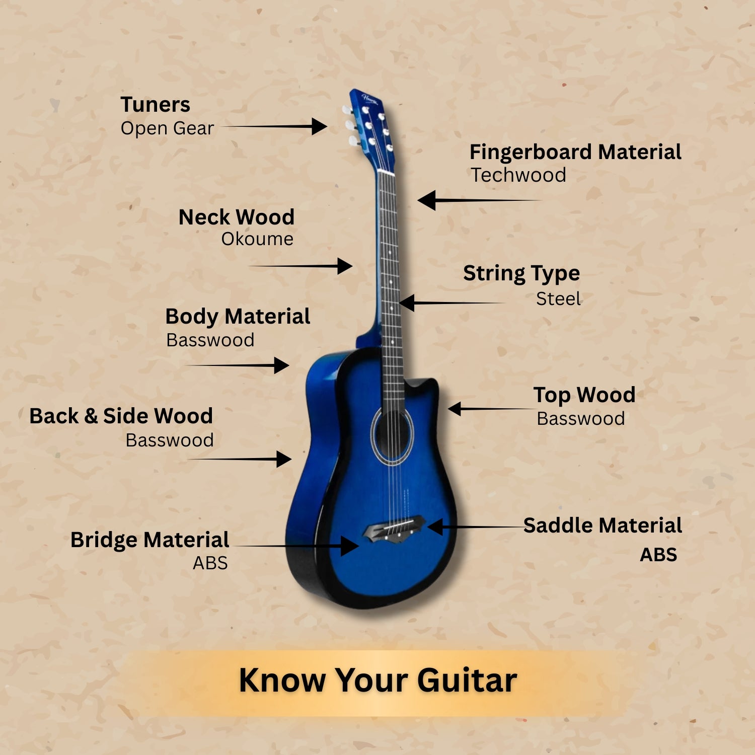 #model_standard,color_blue-burst,orientation_right-handed