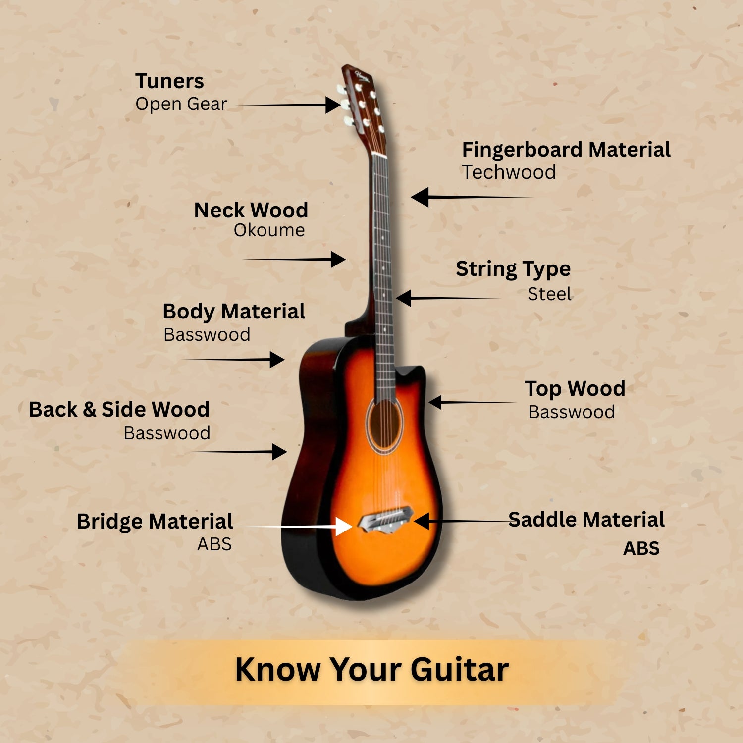 #model_standard,color_sunburst,orientation_right-handed