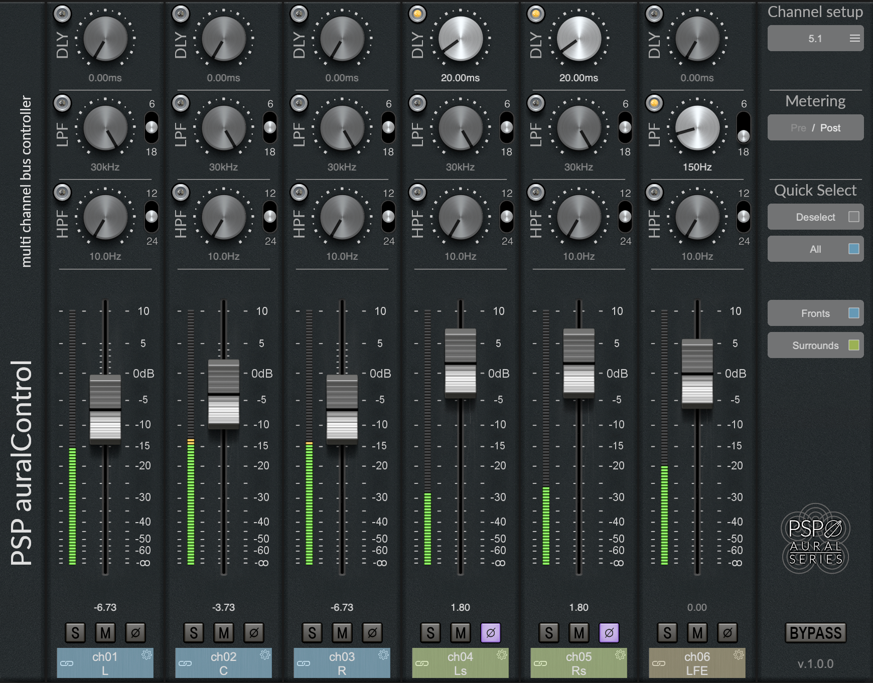 Aural Control: Multi-Effect Processor
