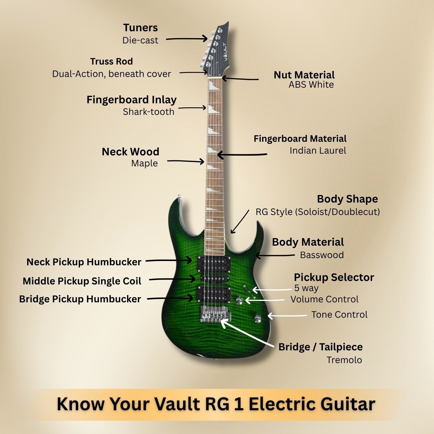 #color_transparent-green-burst,fretboard_indian-laurel