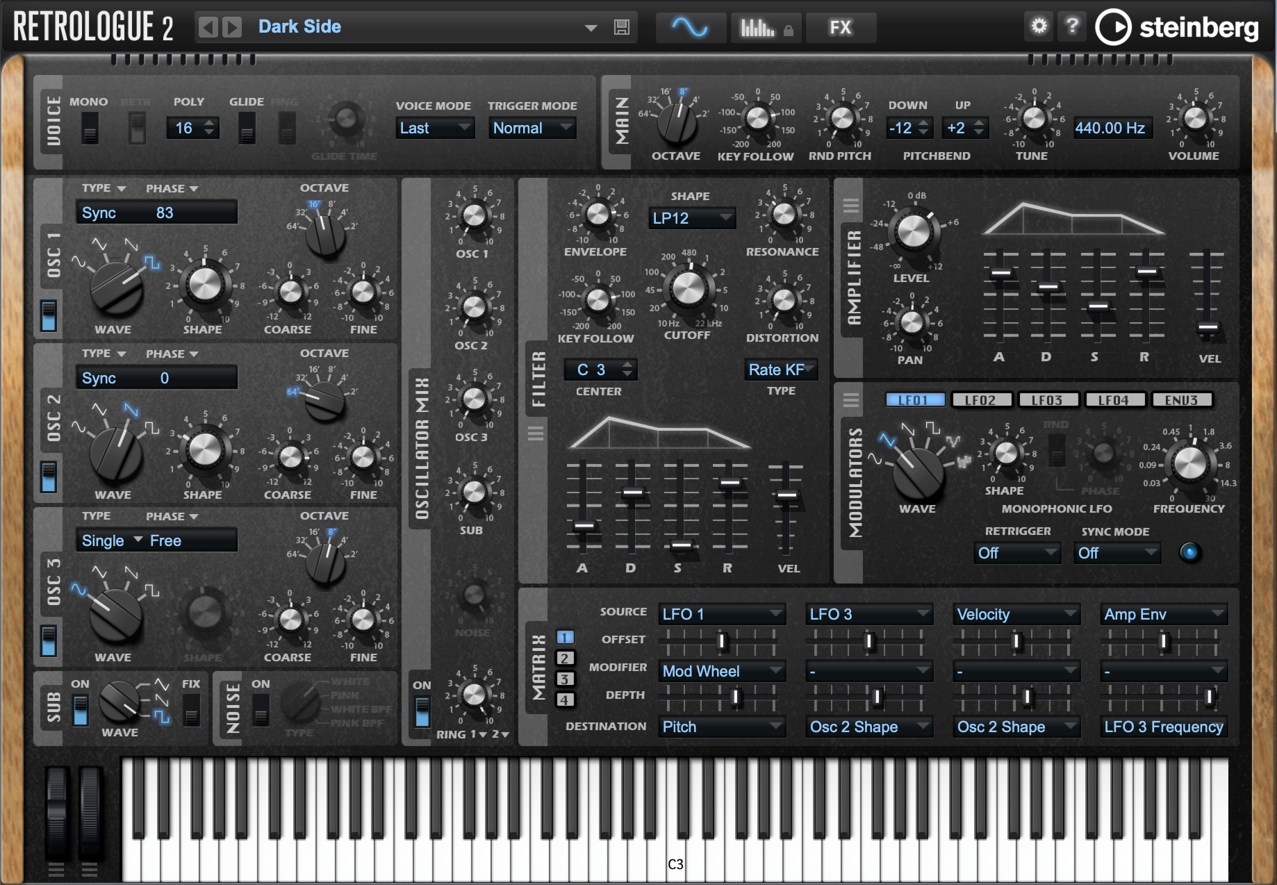 VST Instruments Retrologue 2