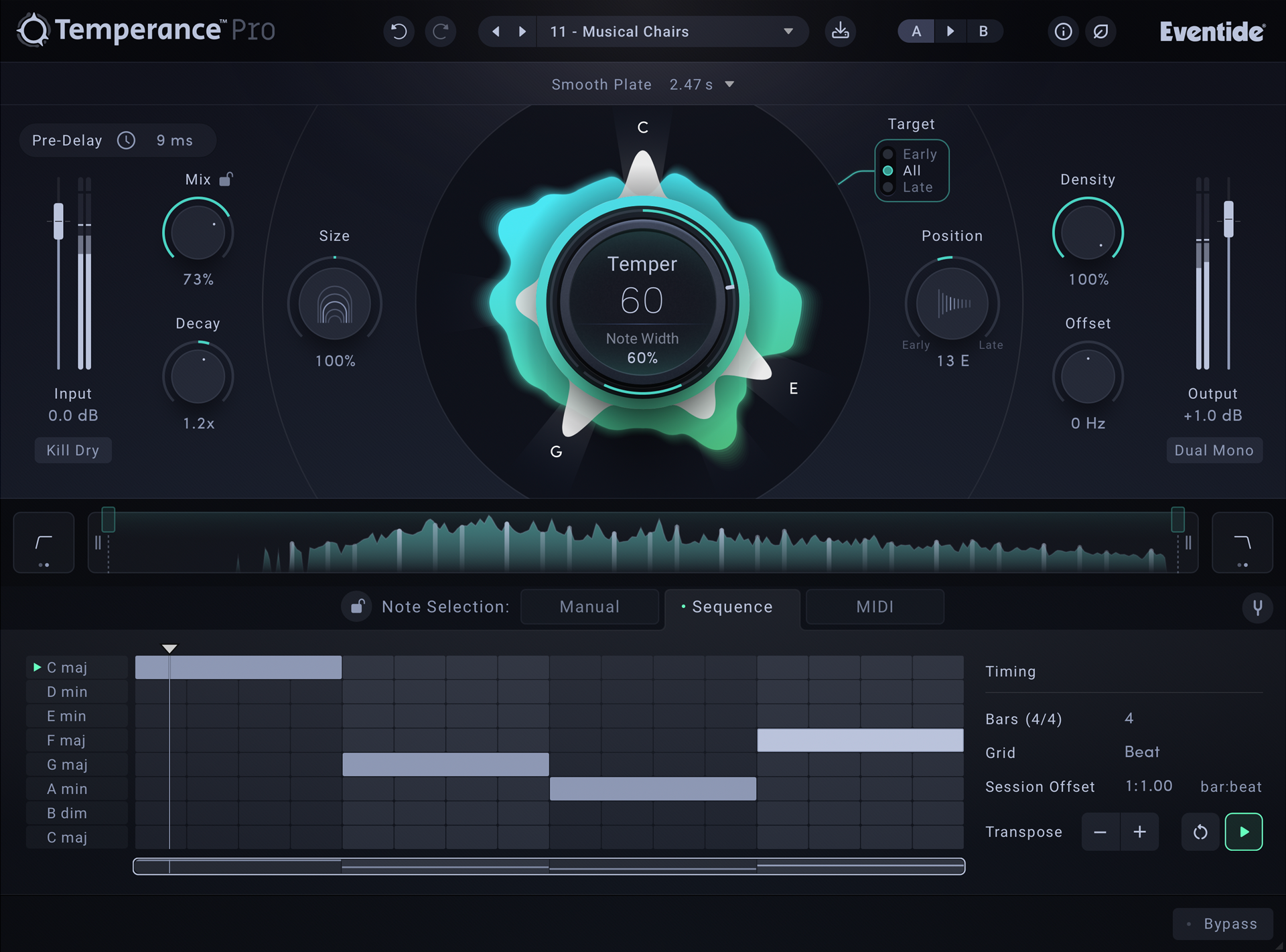 Eventide Temperance Pro