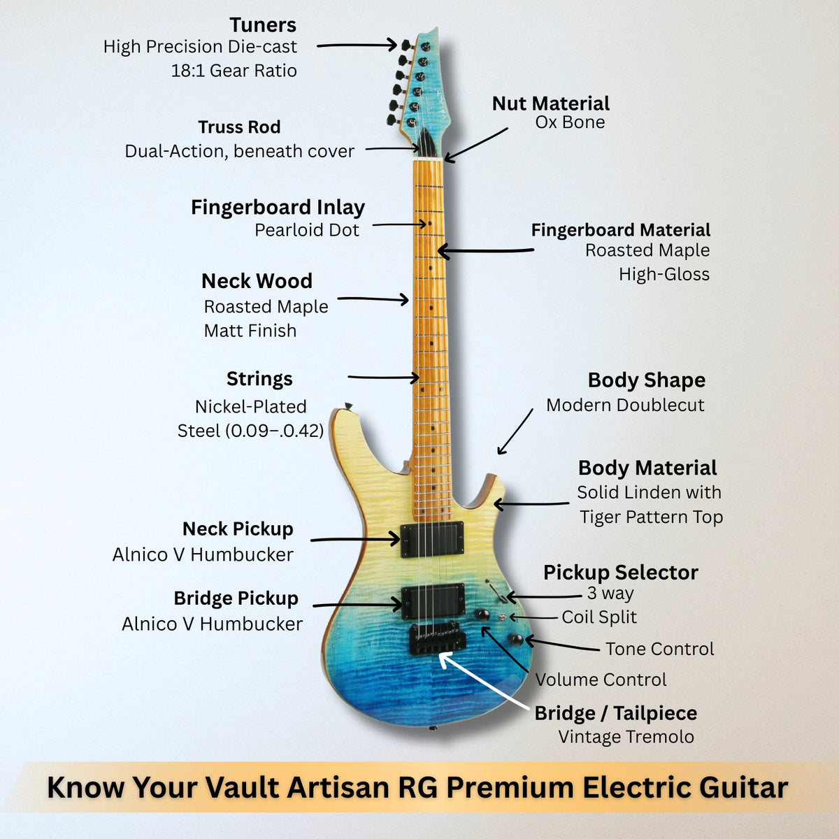 Vault Electric Guitars Beach Blue / Roasted Maple Vault RG2 Premium Electric Guitar with Dual Alnico 5 Humbuckers and Roasted Maple Neck