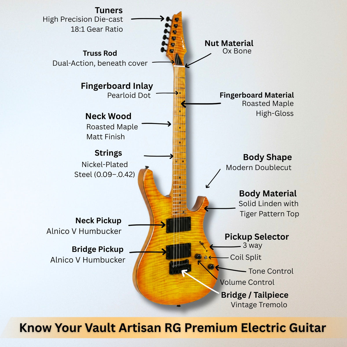 Vault Electric Guitars Orange Burst / Roasted Maple Vault RG2 Premium Electric Guitar with Dual Alnico 5 Humbuckers and Roasted Maple Neck #color_transparent-orange-flame-burst,fingerboard_roasted-maple