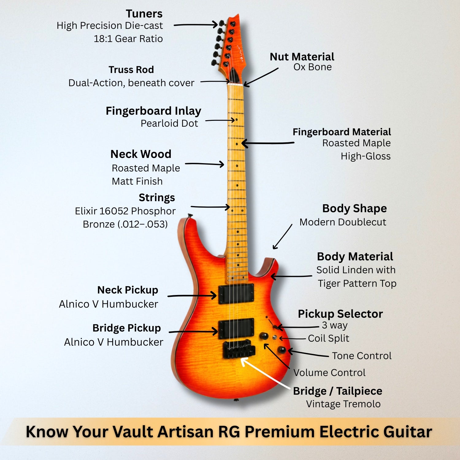 #color_transparent-red-orange-flame-burst,fingerboard_roasted-maple