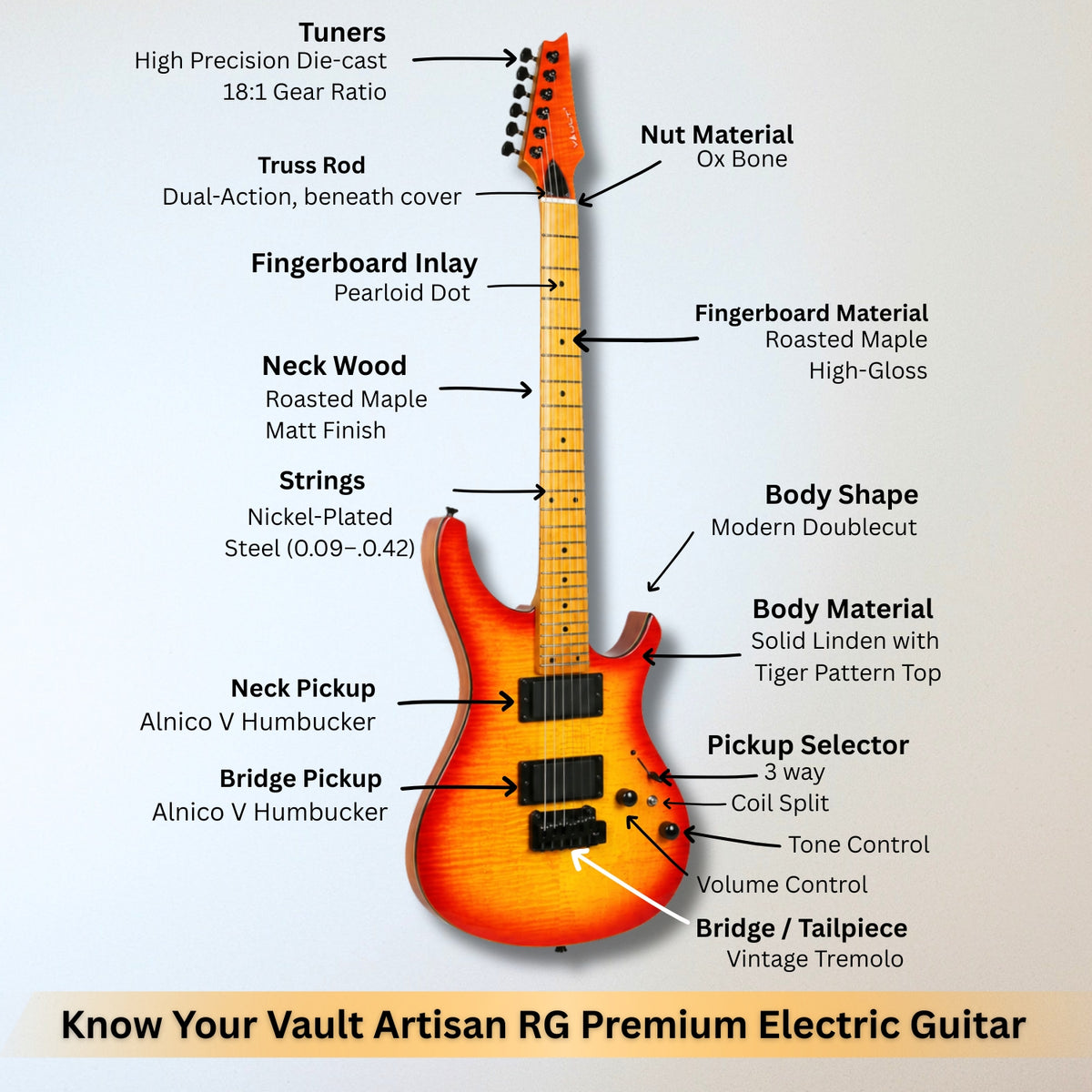 #color_transparent-red-orange-flame-burst,fingerboard_roasted-maple
