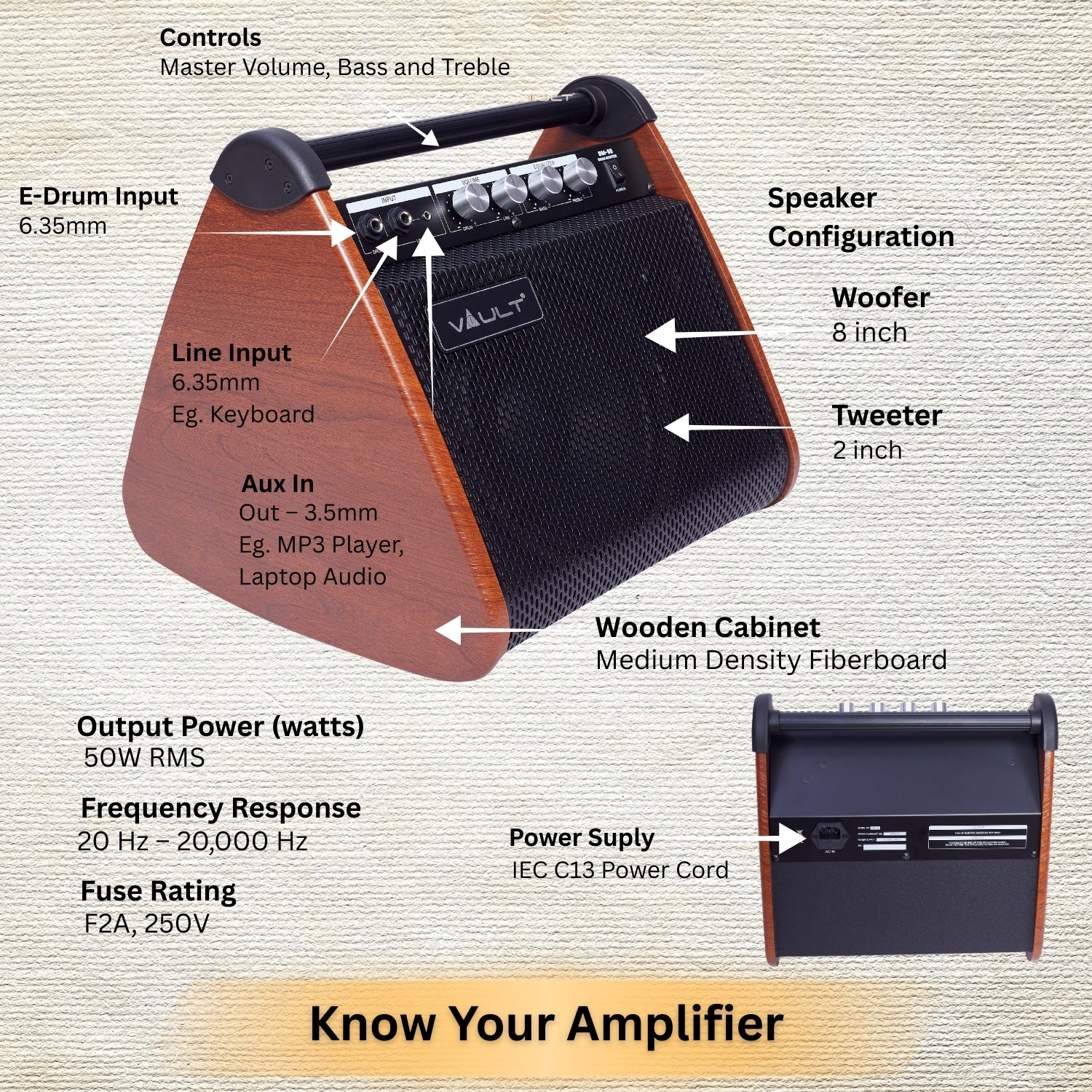 Vault DM50 Drum Monitor