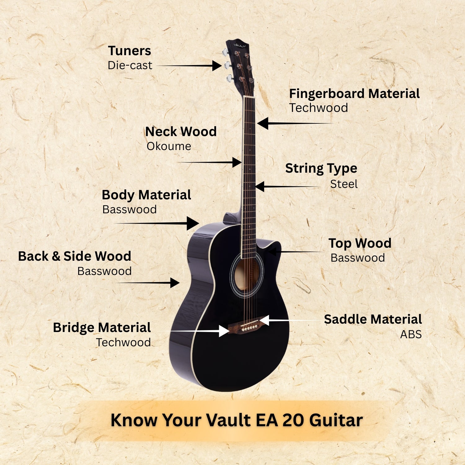#type_acoustic,orientation_right-handed,color_black