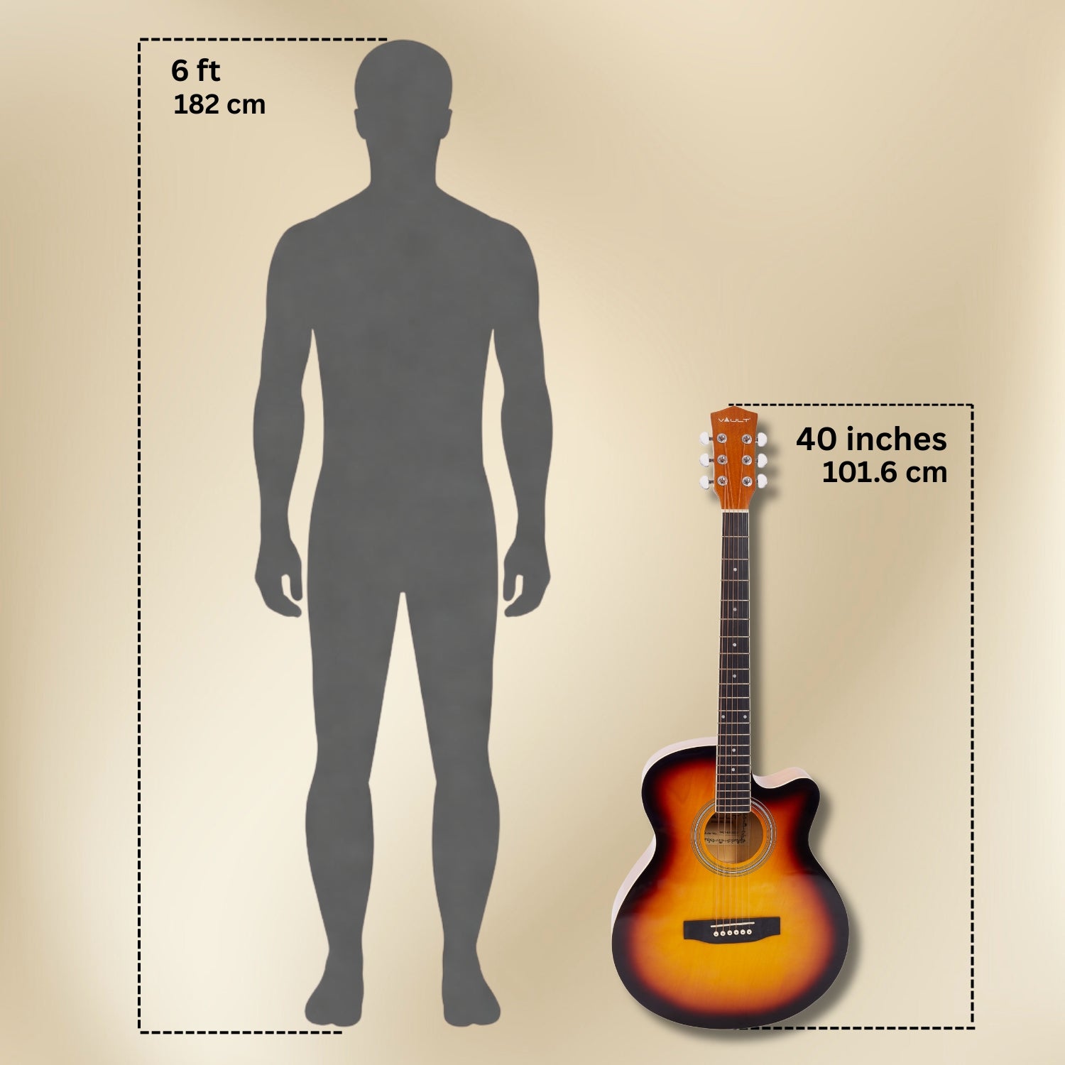 #type_acoustic,orientation_right-handed,color_sunburst