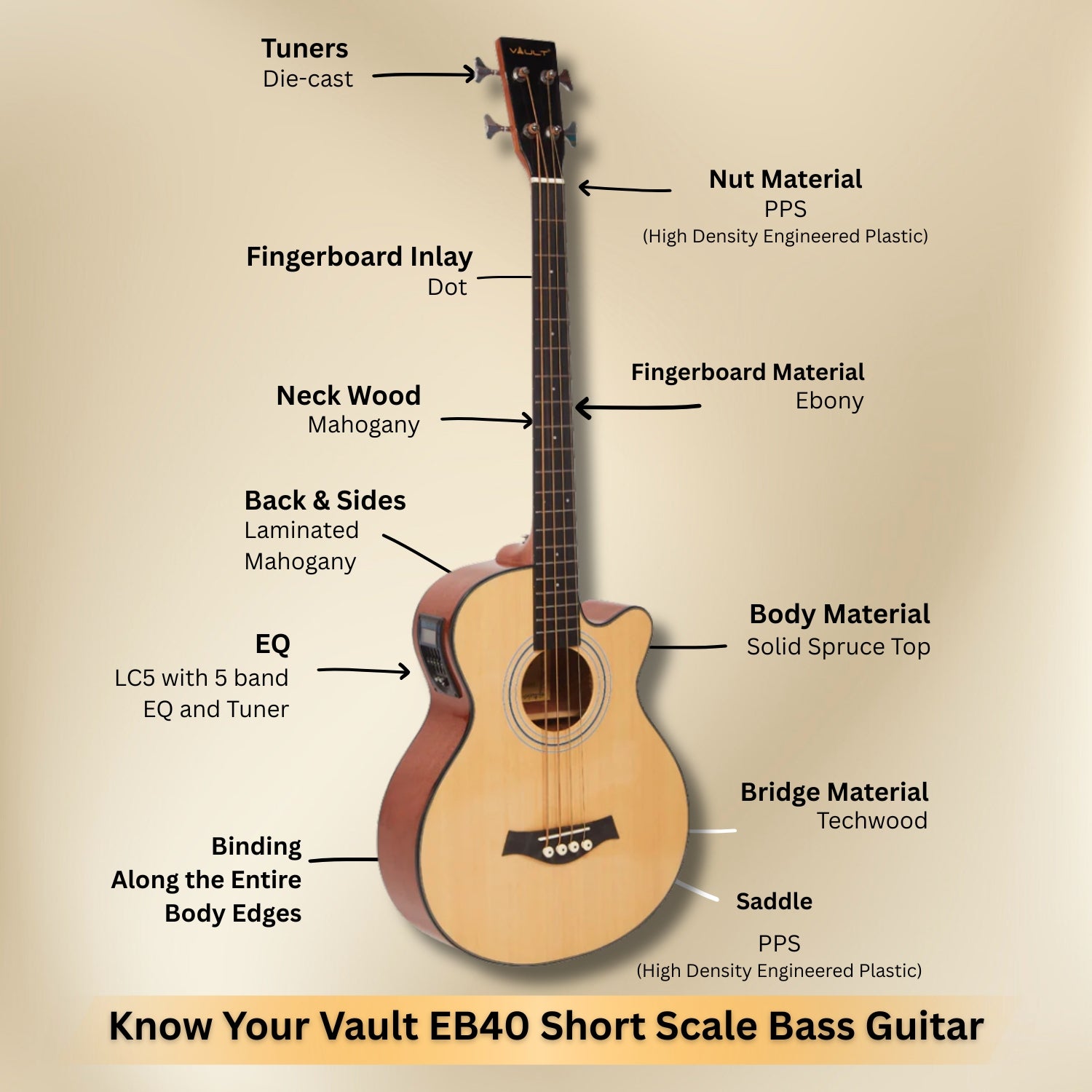 #color_natural,size_30-inch-short-scale-length