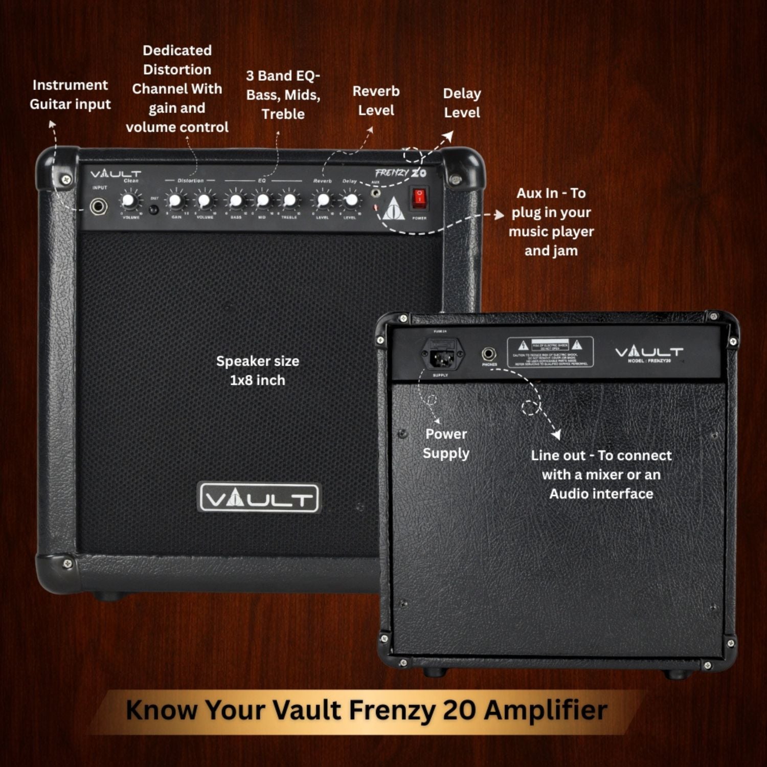 Vault Frenzy 20 Watt Combo Guitar Amplifier with Analog Distortion, Reverb & Delay All Playable Together