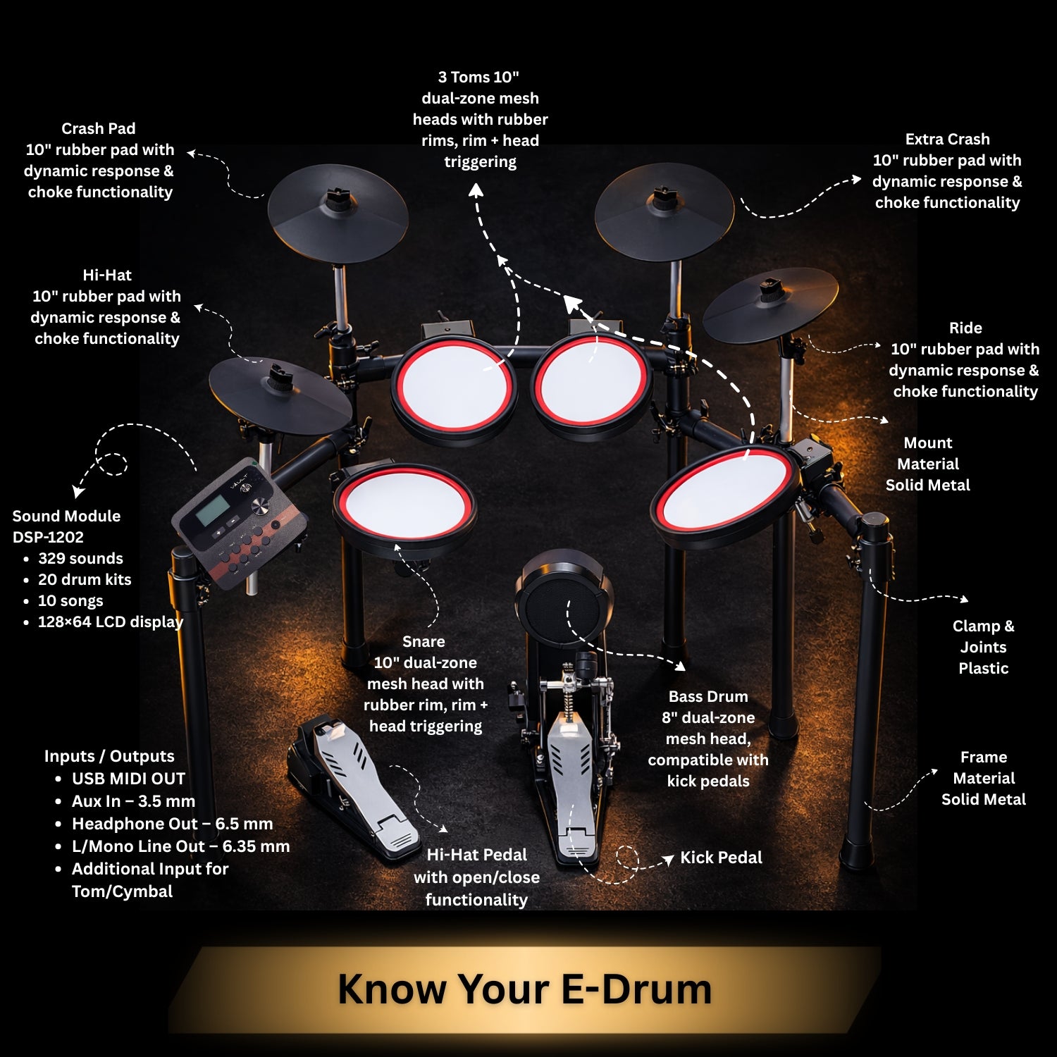 Vault Impact Fusion Electronic Drum Kit with Dual Zone Mesh Pads, Dual Zone Cymbals and Advanced Module with 300+ Sounds