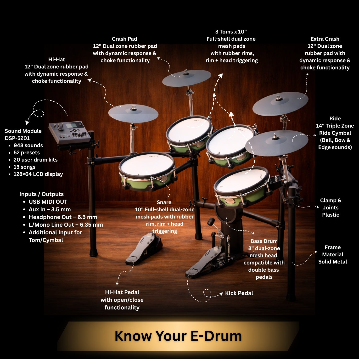 Vault Performer Electronic Drum Kit with Full-Size Mesh Pads, Triple Zone Cymbals and Advanced Module with 900+ Sounds