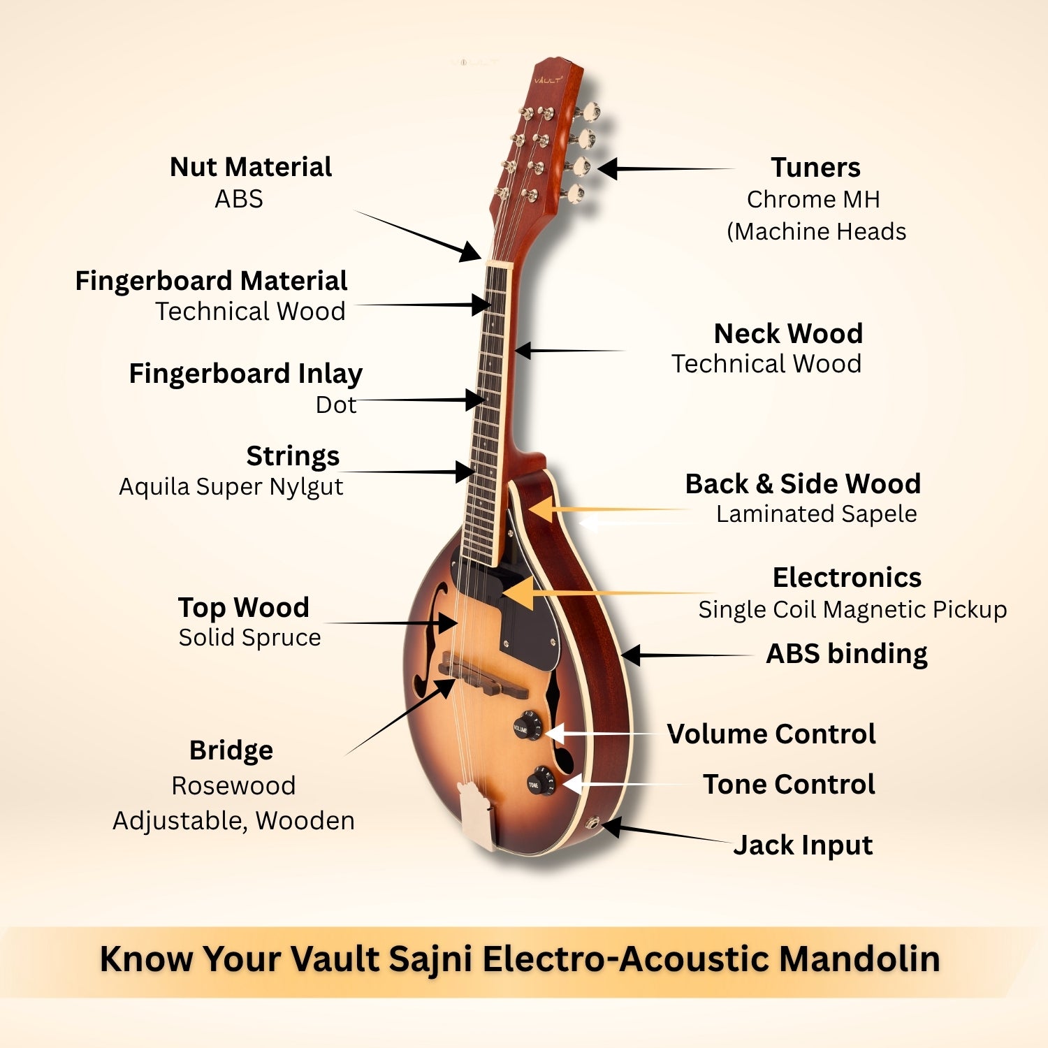 Vault Sajni A-Style Solid Spruce Top Electro-Acoustic Mandolin – Tobacco Sunburst, with Bag