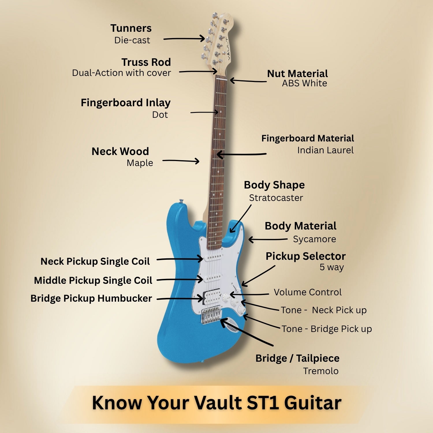 #color_metallic-blue,fretboard_indian-laurel