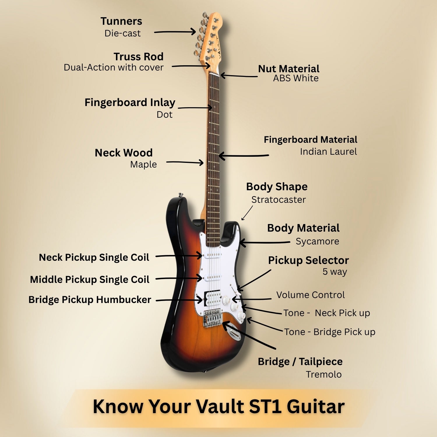 #color_sunburst,fretboard_indian-laurel
