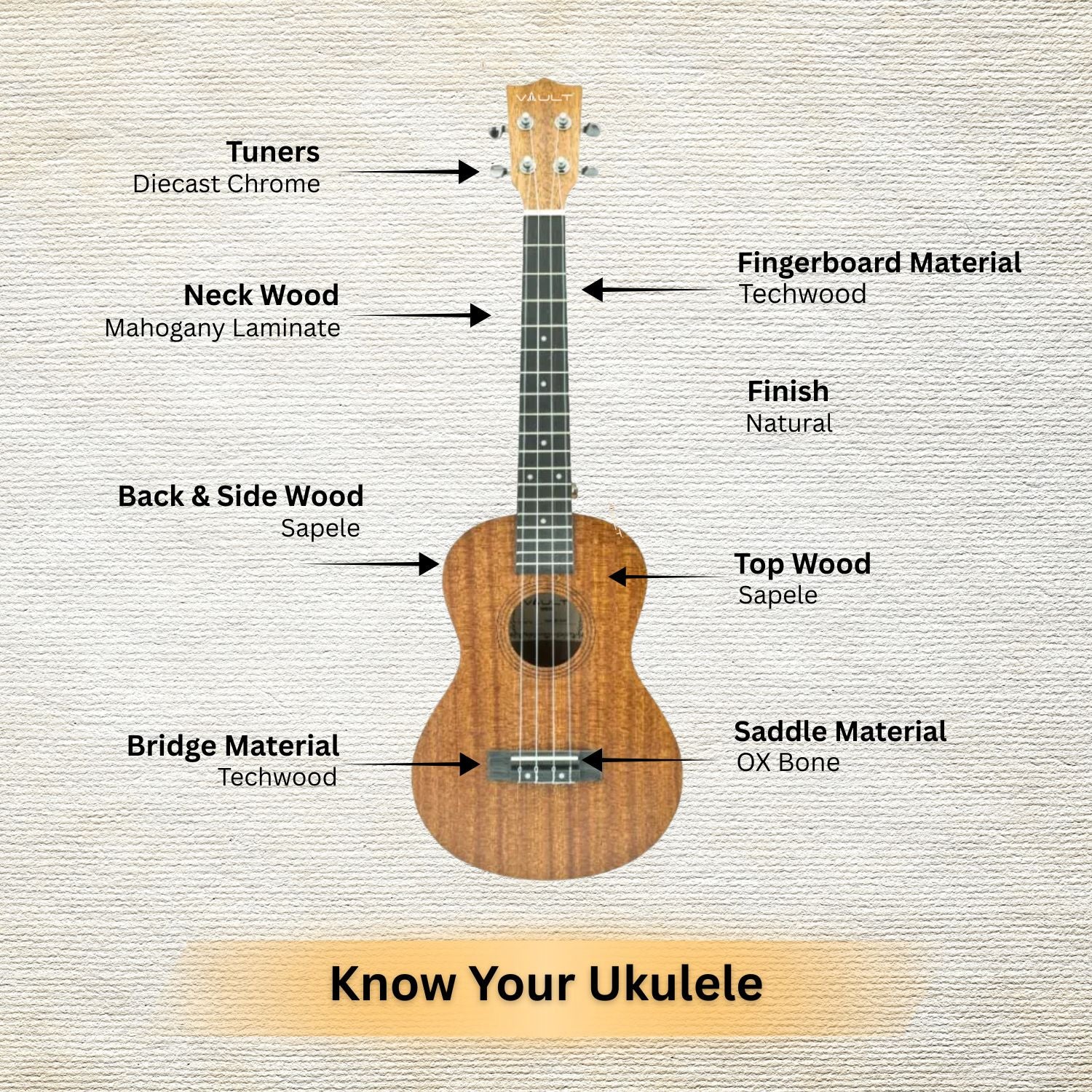 Vault UK-100T 26-inch Arched Back Tenor Ukulele With Gig Bag & Ebook