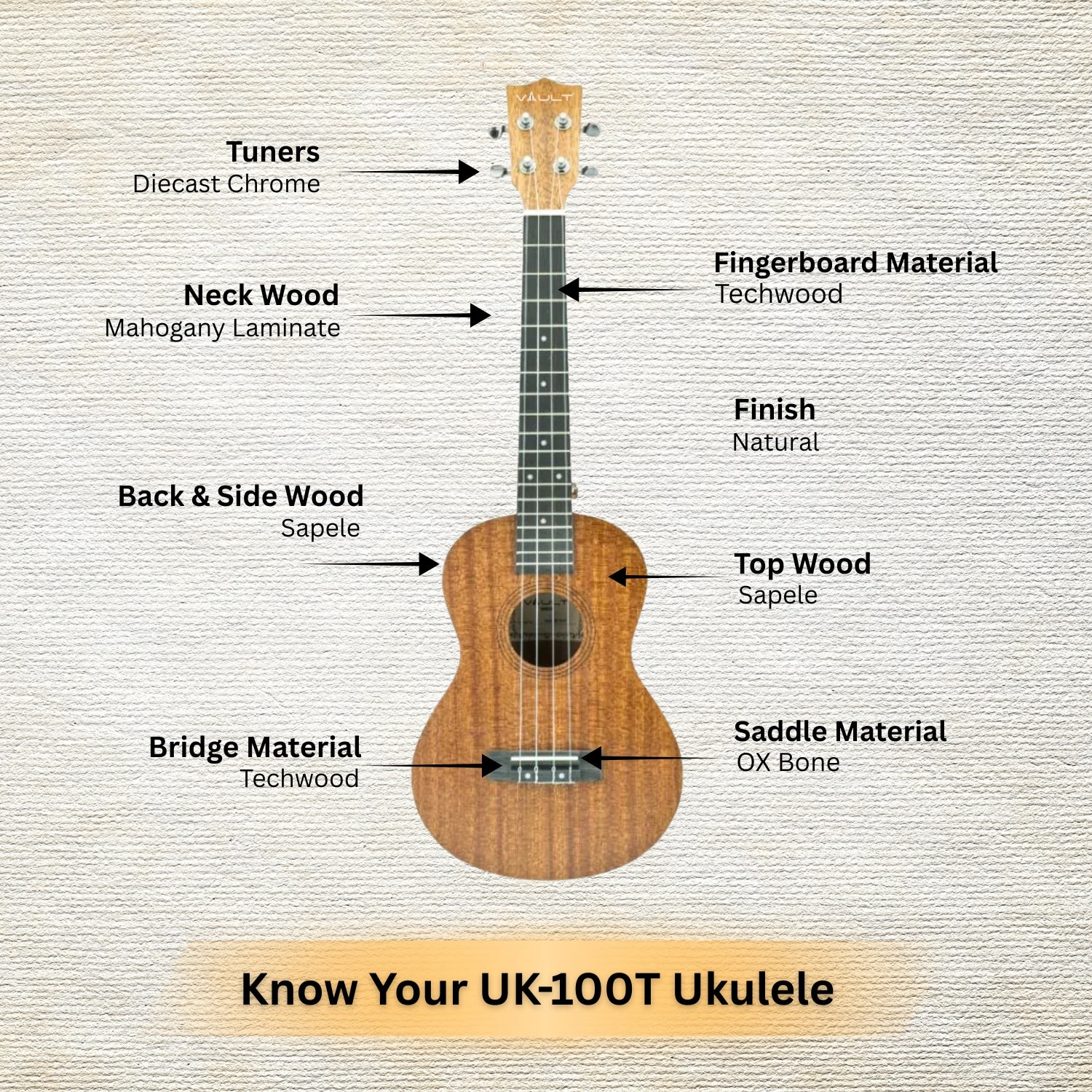 Vault UK-100T 26-inch Arched Back Tenor Ukulele With Gig Bag & Ebook