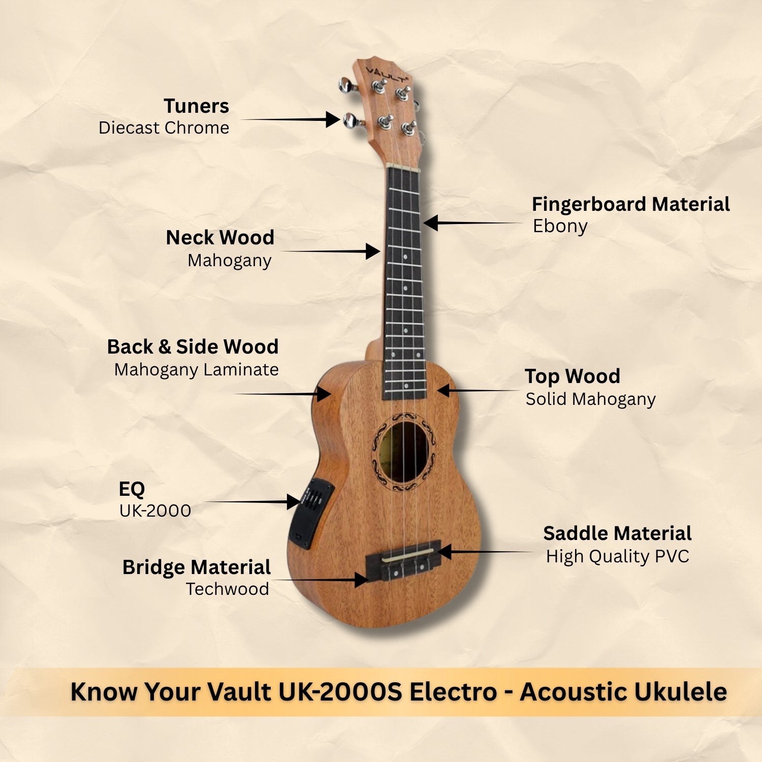 #types_electroacoustic