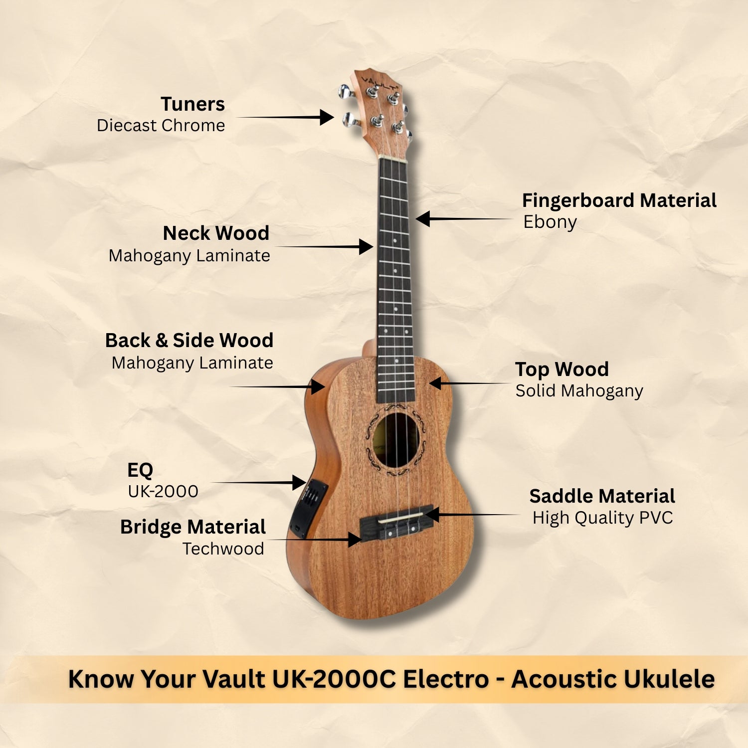 #types_electroacoustic