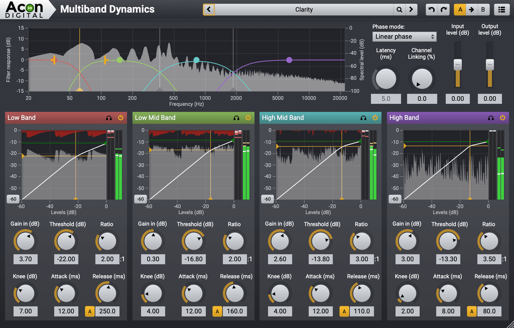 ACON DIGITAL Virtual Processors Acon Digital Mastering Suite