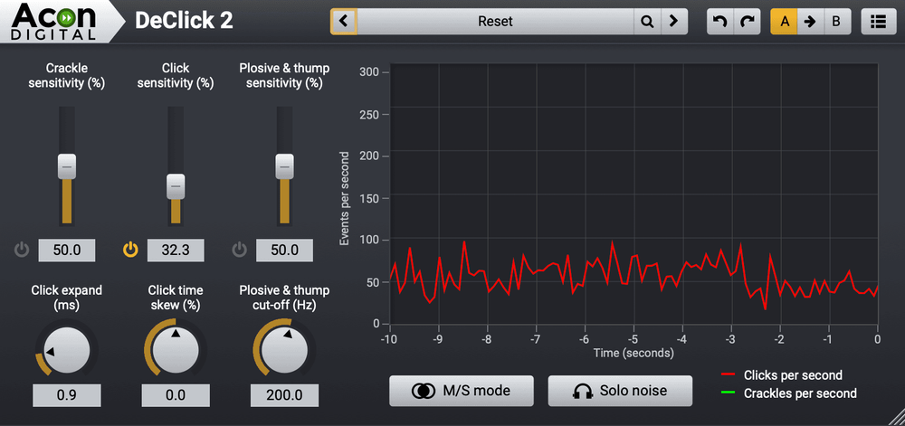 ACON DIGITAL Virtual Processors Acon Restoration Suite 2 Audio Restoration Plugin Bundle
