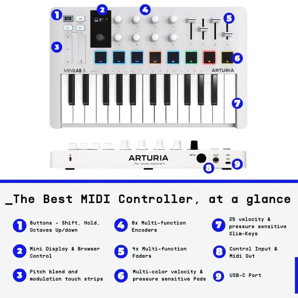 arturia midi keyboards arturia minilab 3 25-note velocity sensitive slim midi keyboard