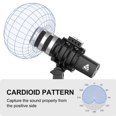 Audio Array Condenser Microphones Audio Array AM-C4 USB Plug & Play Condenser Microphone Kit