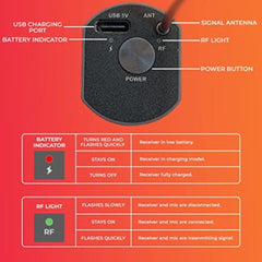 Audio Array Dynamic Microphones Audio Array AM-W12 Dual Dynamic UHF Handheld Wireless Microphone
