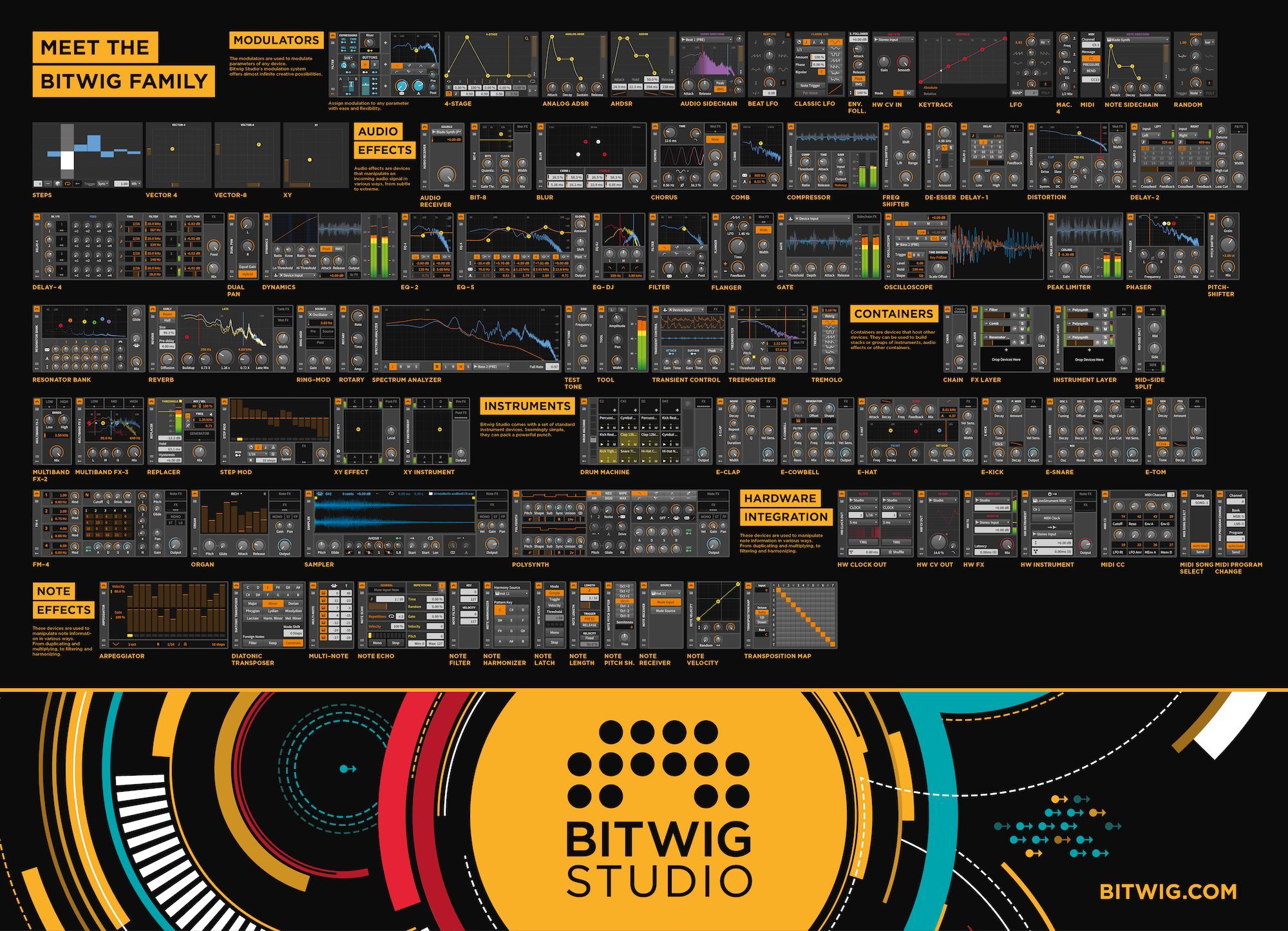 bitwig recording software bitwig studio 2 edu