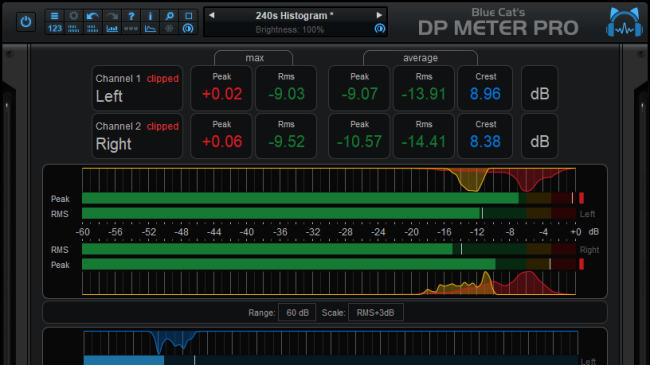 Blue Cat Audio Virtual Processors Blue Cat All Plugins Pack Plugin Bundle