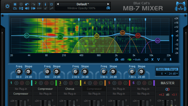 Blue Cat Audio Virtual Processors Blue Cat Crafters Pack Plugin Bundle