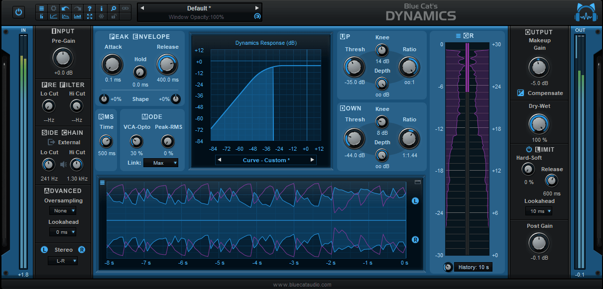 Blue Cat Audio Virtual Processors Blue Cat Dynamics Dynamics Processor – Professional Audio Software & Plugin