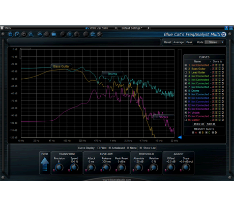 Blue Cat Audio Virtual Processors Blue Cat FreqAnalystMulti Frequency Analyzer