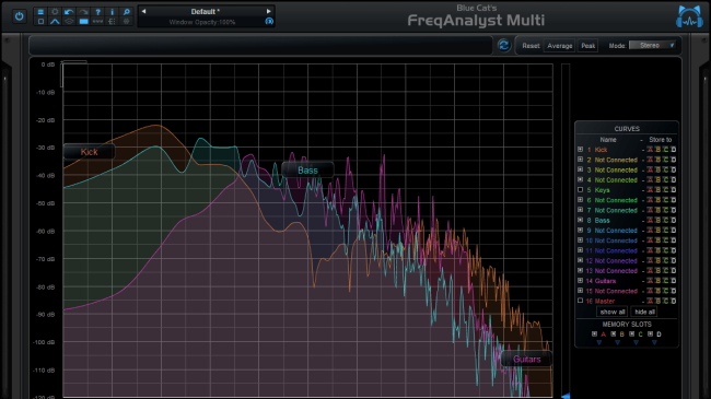 Blue Cat Audio Virtual Processors Blue Cat FreqAnalystMulti Frequency Analyzer – Professional Audio Software & Plugin
