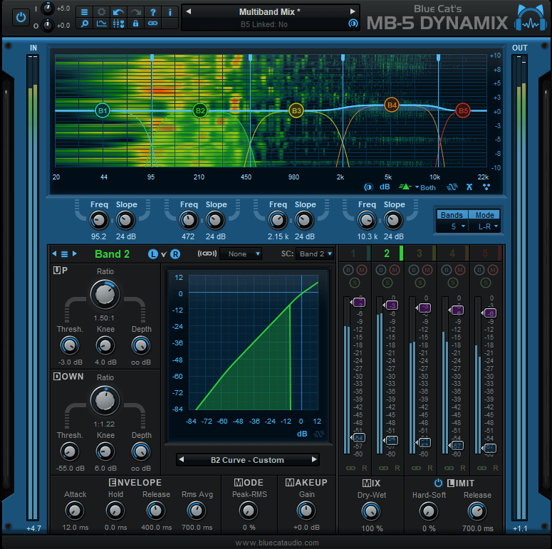 Blue Cat Audio Virtual Processors Blue Cat MB-5 Dynamix Multi-band Dynamics Processor