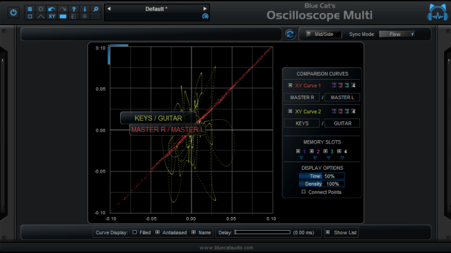 Blue Cat Audio Virtual Processors Blue Cat OsciloscopeMulti Oscilloscope