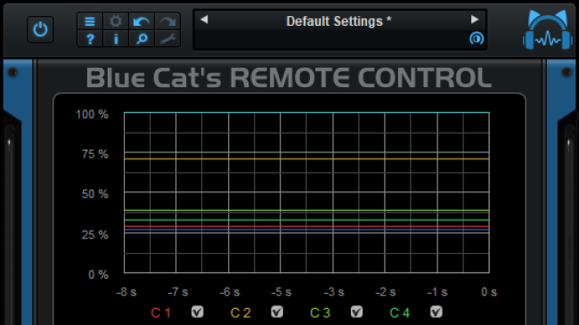 Blue Cat Audio Virtual Processors Blue Cat Remote Control MIDI Controller