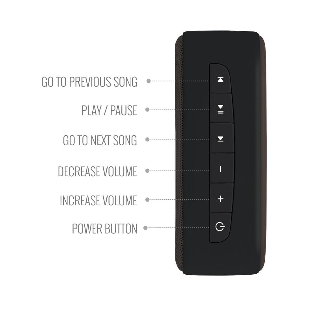 carvaan bluetooth speakers saregama carvaan mini 2.0 portable music player with bluetooth/fm/am/aux #color_moonlight-black